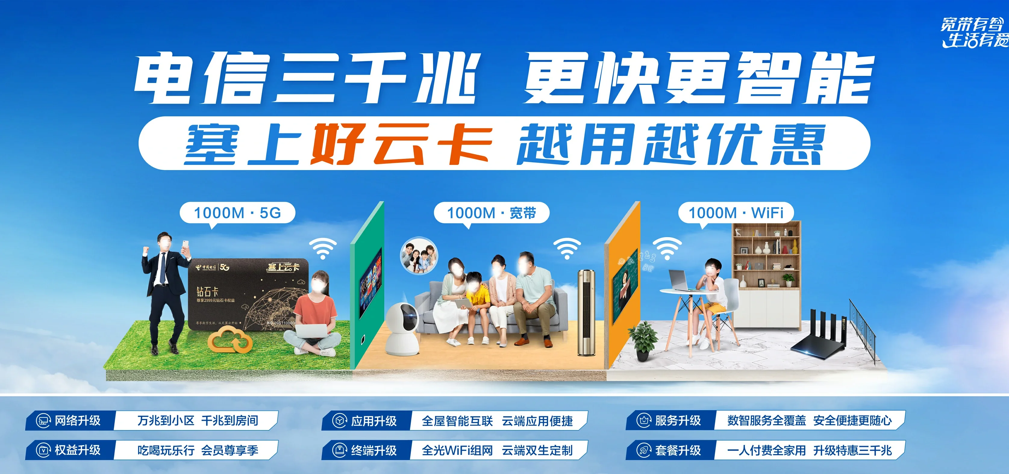 中国电信 兰州电信宽带 宽带套餐