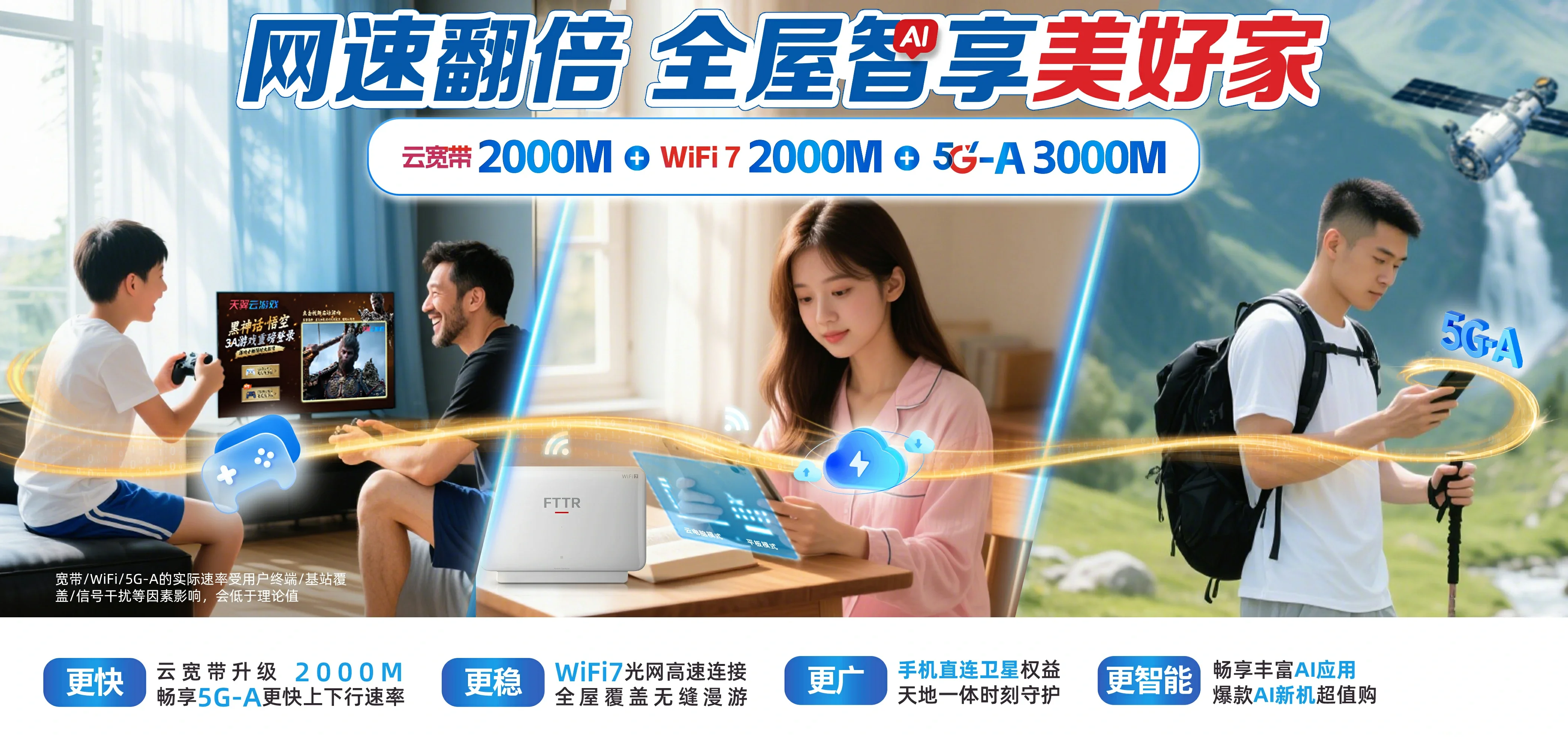 中国电信 兰州电信宽带 宽带套餐